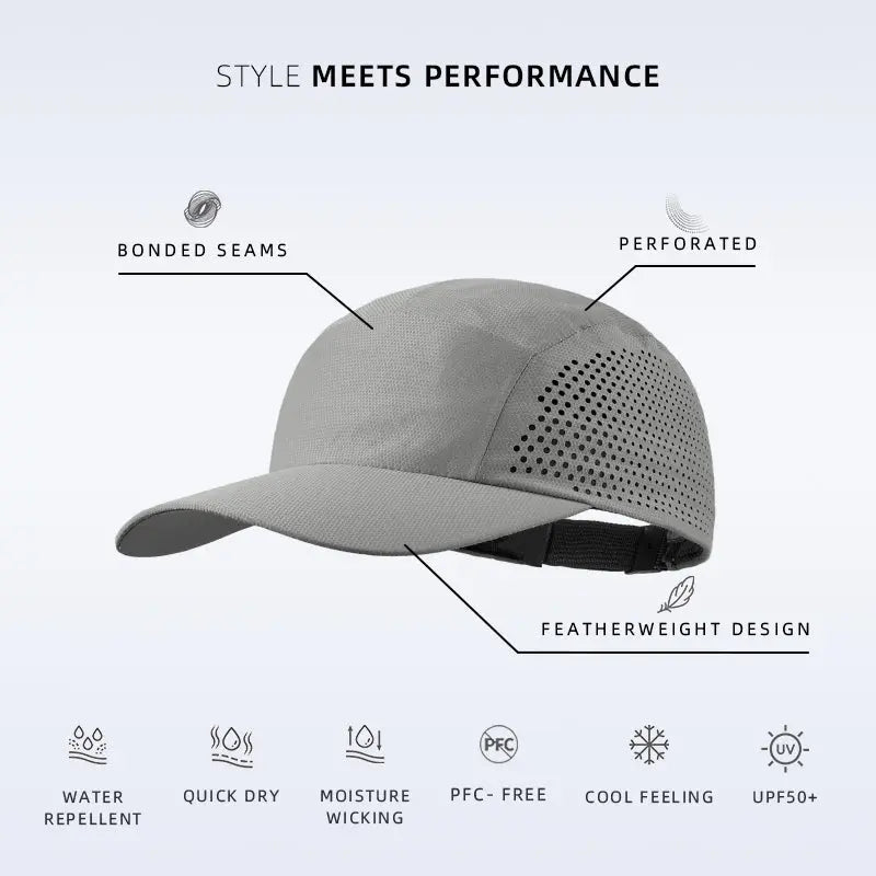 Blank & Custom 5 Panel Seamless Lightweight Perforated Running Cap Wholesale - 5027